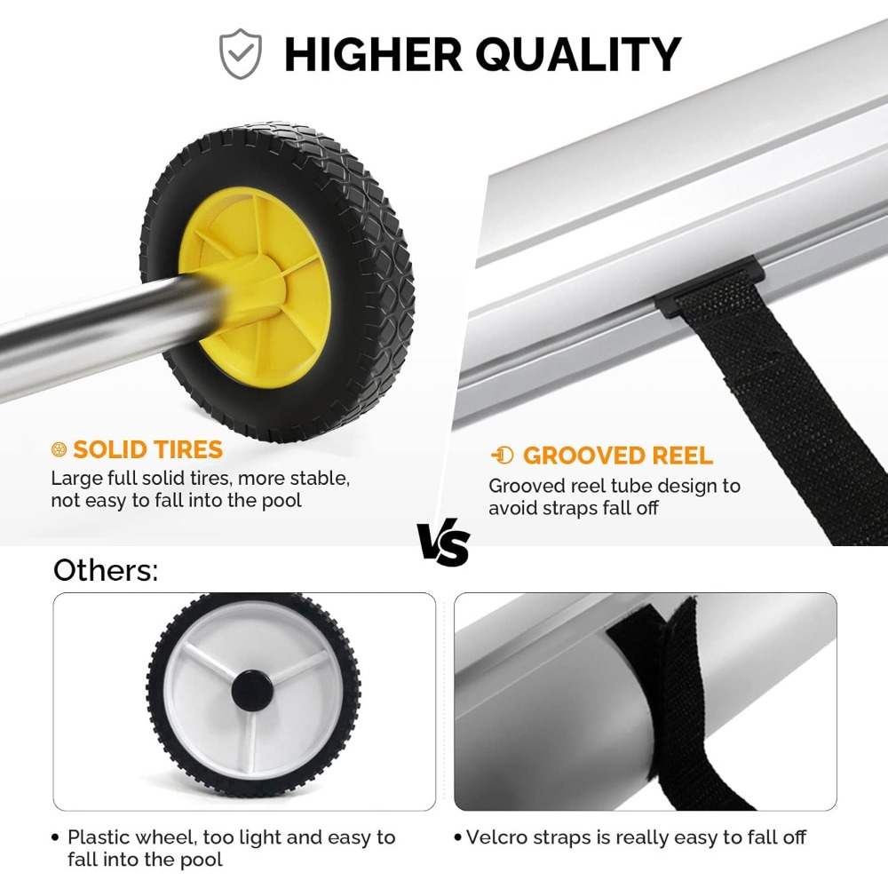 VINGLI 21FT Upgrade Aluminum S - Reel Cover avis et prix