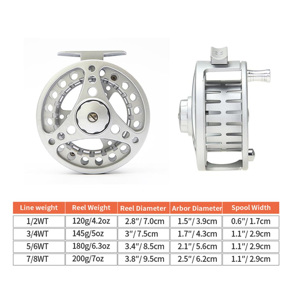 ANGLER DREAM Fly Fishing Reel  - Reel Spare Spool avis et prix