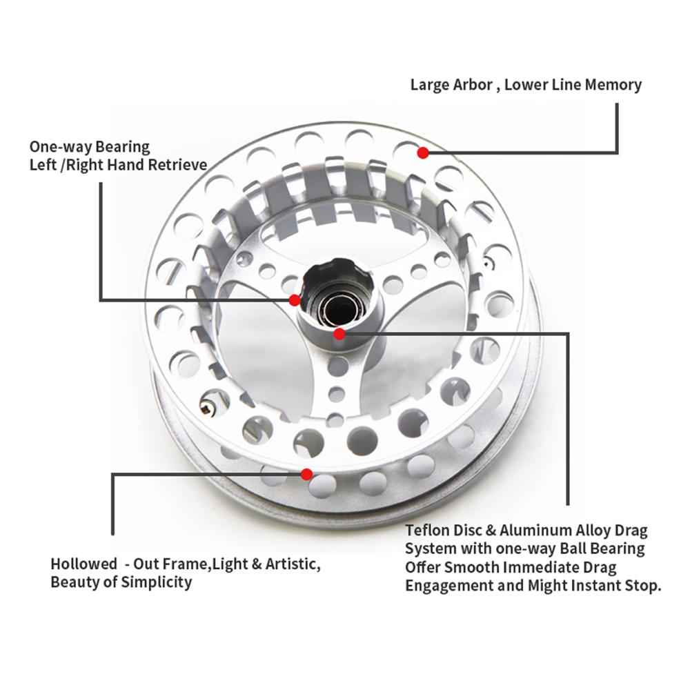 ANGLER DREAM Fly Fishing Reel  - Reel Spare Spool avis et prix