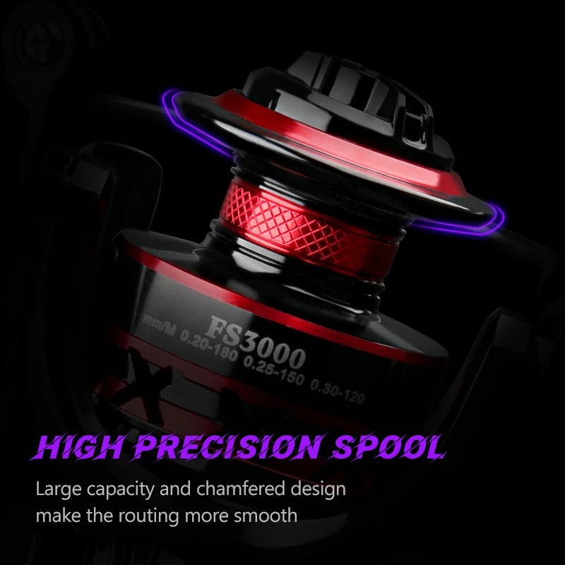 DEUKIO Fishing Reel 2000-7000  - Reel Spare Spool avis et prix