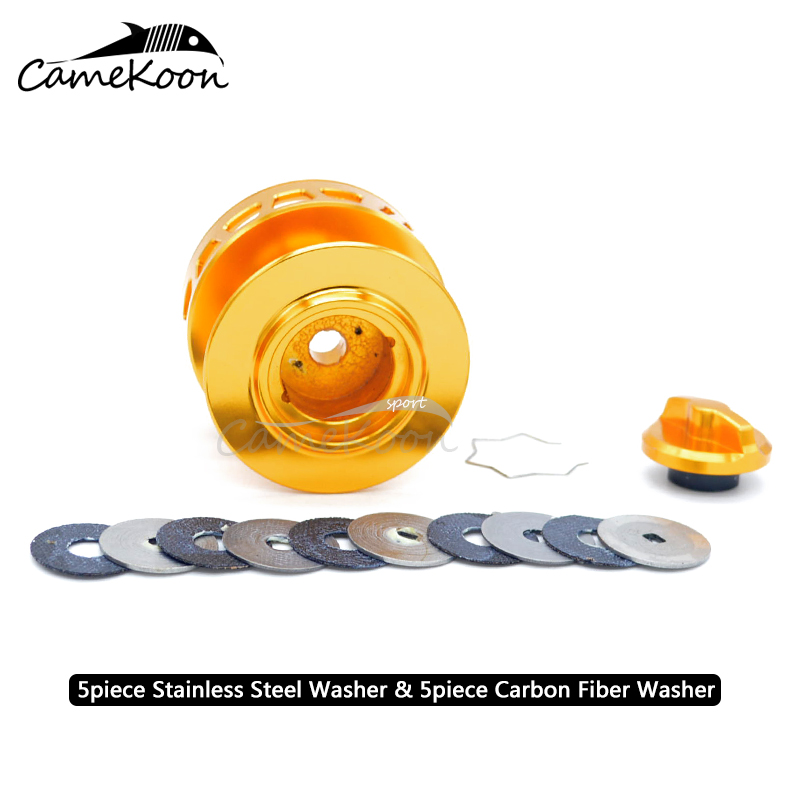 CAMEKOON Spinning Fishing Reel - Surf Reel avis et prix