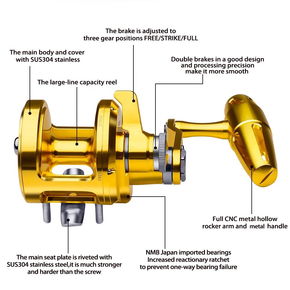 PRO BEROS Trolling Reel 5.7:1  - Reel Handle avis et prix