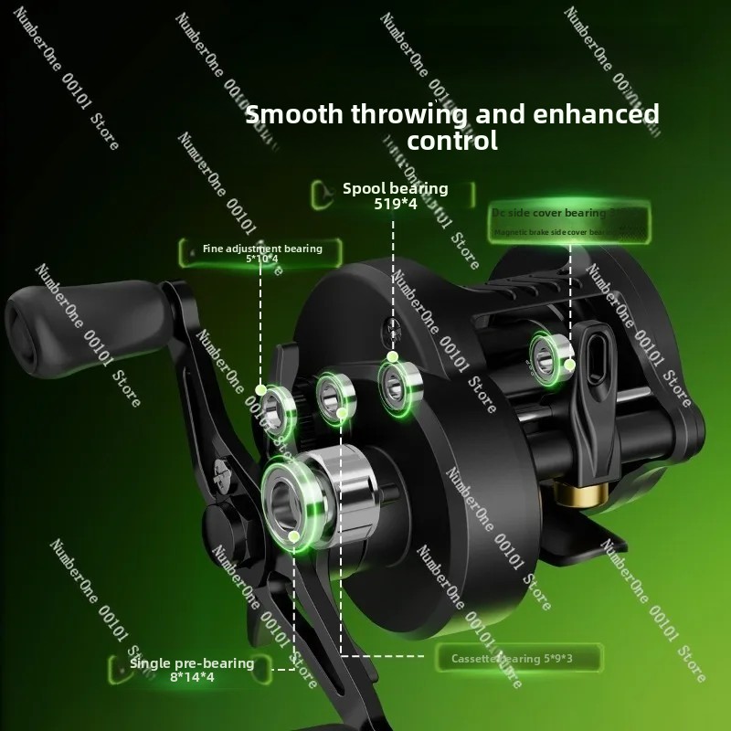 Electronic Magnetic Brake Fish - Conventional Reel avis et prix