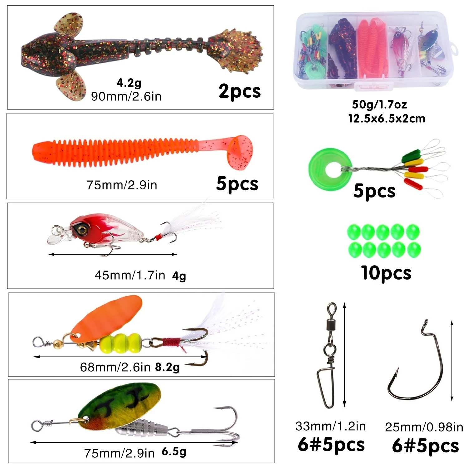 Sougayilang Fishing Rods and R - Reel Bag avis et prix