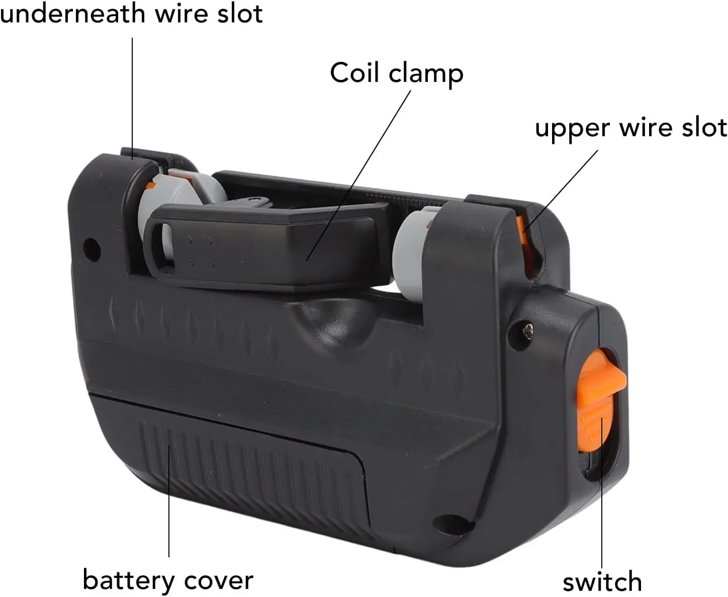 Electric Fishing Line Knotter  - Electric Reel avis et prix