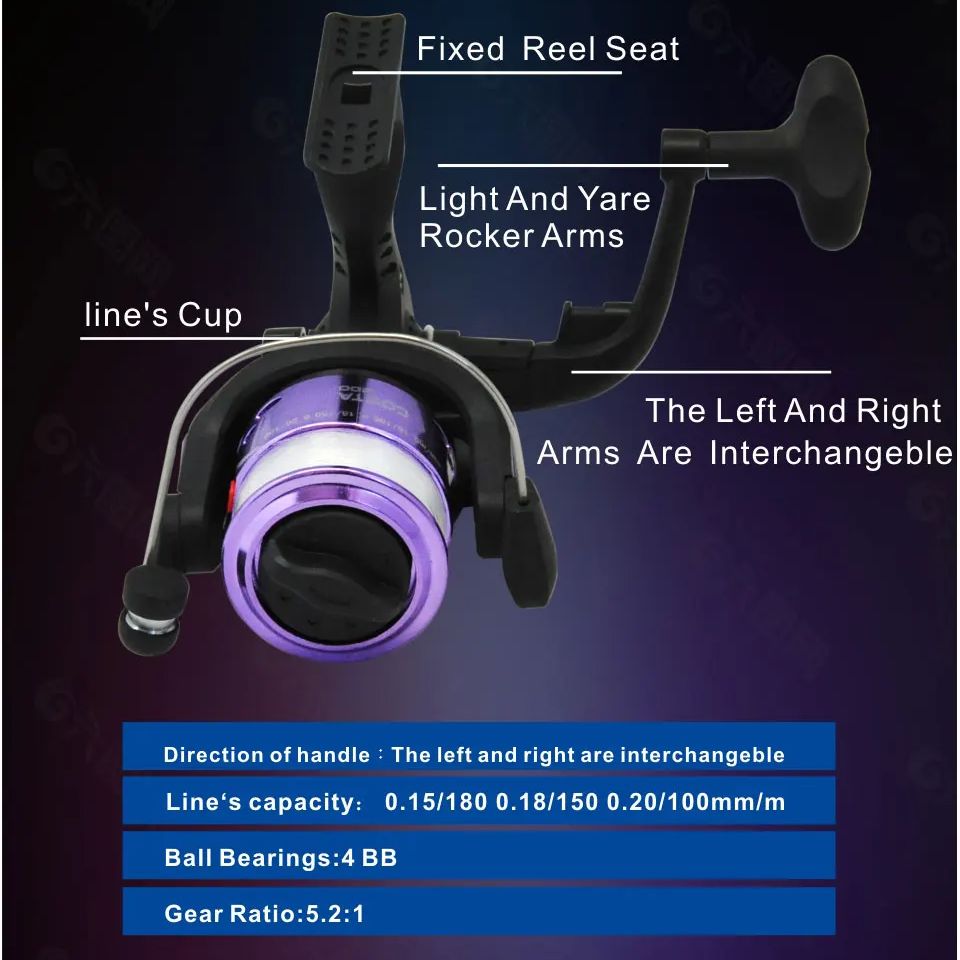 Ice Fishing Rod Reel Combo 68c - Ice Fishing Reel avis et prix