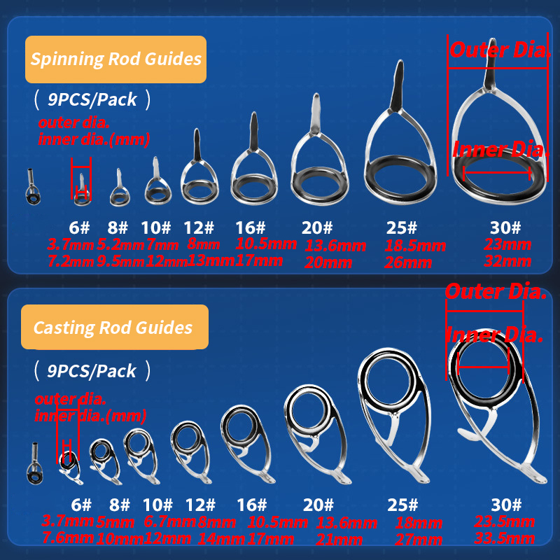 9Pcs Fishing Rod Guides Ring R - Reel Repair Kit avis et prix