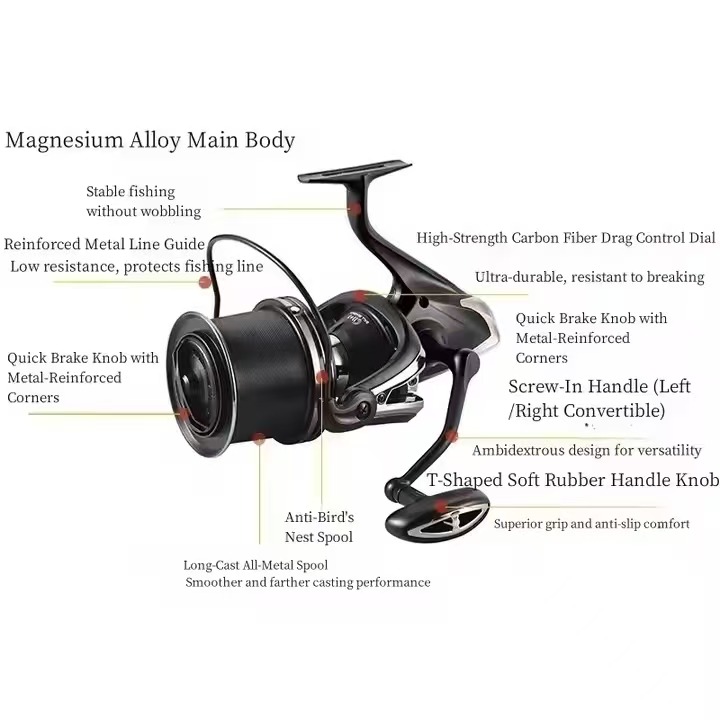 Fishing Reel Carp New 12000 Sp - Reel Spare Spool avis et prix