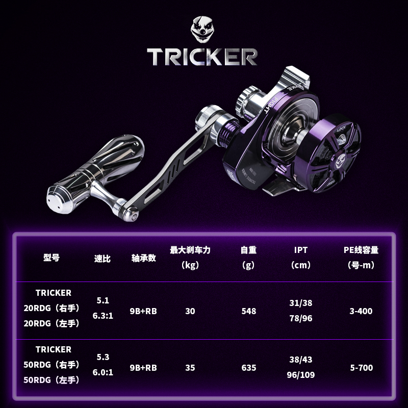 HAIBO TRICKER Trolling Fishing - Trolling Reel avis et prix