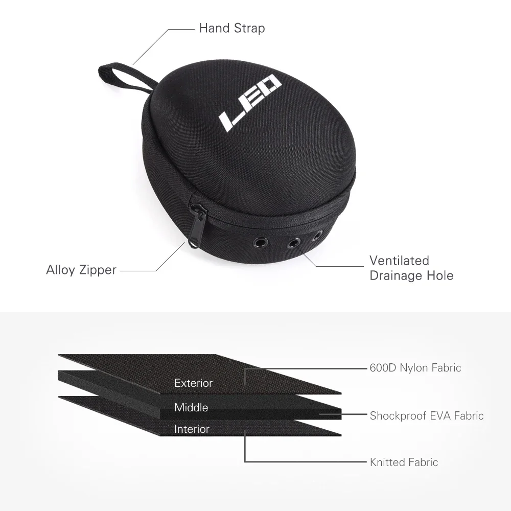 Fishing Reel Bag Protective Wh - Spincast Reel avis et prix